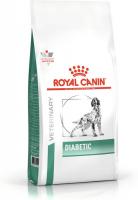 Royal Canin Diabetic лечебный корм для собак при сахарном диабете