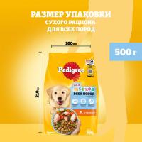Pedigree корм для щенков всех пород, курица
