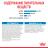 Royal Canin Giant Junior сухой корм для щенков гигантских пород