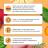 Bowl Wow корм для кошек, с чувствительным пищеварением, с индейкой, курицей и добавлением тыквы