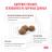 Royal Canin Gastro Intestinal Low Fat лечебный сухой корм для собак с ограниченным содержанием жиров при нарушениях пищеварения