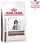 Royal Canin Gastro Intestinal Junior лечебный корм для щенков при нарушениях пищеварения