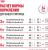 Royal Canin влажный корм для пожилых кошек всех пород, мелкие кусочки в соусе