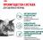 Royal Canin влажный корм для пожилых кошек всех пород, мелкие кусочки в соусе