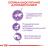 Royal Canin Sterilised влажный корм для стерилизованных кошек в желе
