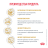 Royal Canin корм для взрослых и пожилых кошек, лечение и профилактика МКБ