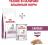Royal Canin Early Cardiac лечебный корм для собак при сердечной недостаточности