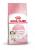 Royal Canin Kitten сухой корм для котят