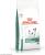 Royal Canin корм для взрослых собак малых пород, с избыточным весом