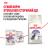 Royal Canin влажный корм для стерилизованных взрослых кошек всех пород, кусочки в желе