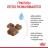 Royal Canin Kitten Mother&Baby cat сухой корм для котят и беременных кошек