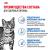 Royal Canin Indoor влажный корм для стерилизованных пожилых кошек, кусочки в желе