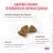 Royal Canin Gastro Intestinal лечебный сухой корм для кошек при нарушениях пищеварения