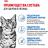 Royal Canin Indoor влажный корм для стерилизованных пожилых кошек, кусочки в соусе