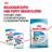 Royal Canin корм для щенков малых пород