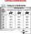 Royal Canin Hypoallergenic лечебный корм для кошек пищевой аллергии/непереносимости