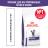 Royal Canin Neutered Satiety Balance сухой корм для кошек, поддержание оптимальной формы после кастрации или стерилизации