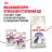 Royal Canin Sterilised 37 сухой корм для стерилизованных кошек и котов