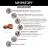 Мираторг Pro Meat корм для беременных, кормящих кошек и котят от 1 до 4 месяцев, с куриной грудкой