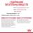 Royal Canin Kitten Mother&Baby cat сухой корм для котят и беременных кошек