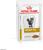 Royal Canin Urinary S/O влажный корм для кошек, при мочекаменной болезни, мелкие кусочки в соусе