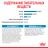 Royal Canin сухой корм для щенков средних пород