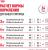 Royal Canin влажный корм для пожилых (12+) кошек, здоровье суставов, почек, мелкие кусочки в желе