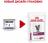 Royal Canin Renal Feline влажный корм для кошек при хронической почечной недостаточности, паштет с курицей
