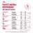 Royal Canin корм для щенков малых пород