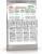 Royal Canin Medium Digestive Care сухой корм для собак средних пород с чувствительным пищеварением