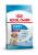 Royal Canin Medium Puppy сухой корм для щенков средних пород