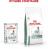Royal Canin Diabetic лечебный корм для собак при сахарном диабет