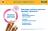 Pedigree Denta Stix лакомство для собак крупных пород для снятия зубного камня