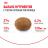 Royal Canin Sterilised 37 сухой корм для стерилизованных кошек и котов