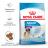 Royal Canin Giant Junior сухой корм для щенков гигантских пород