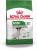 Royal Canin Mini Adult +8 сухой корм для собак мелких пород старше 8 лет