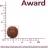 Award Hairball&Indoor корм для взрослых кошек, для выведения шерсти, с уткой и индейкой, с добавлением зеленой чечевицы и Юкки Шидигера