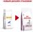 Royal Canin Early Cardiac лечебный корм для собак при сердечной недостаточности
