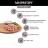 Мираторг Pro Meat влажный корм для котят, с куриной грудкой
