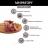 Мираторг Pro Meat влажный корм для собак малых пород, с ягненком