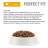 Perfect Fit корм для котят всех пород, с курицей