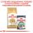 Royal Canin Siamese Adult сухой корм для сиамских кошек