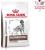 Royal Canin Fibre Response лечебный корм для собак с повышенным содержанием клетчатки при нарушениях пищеварения