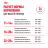 Royal Canin Medium Adult сухой корм для собак средних пород с 12 месяцев до 7 лет