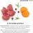 Grandorf Fresh корм для кошек, беззерновой, с живыми пробиотиками, свежее мясо ягненка с бататом