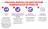 Royal Canin Sterilised 37 сухой корм для стерилизованных кошек и котов