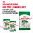 Royal Canin Mini Adult сухой корм для собак мелких пород
