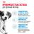Royal Canin Medium Puppy сухой корм для щенков средних пород