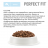 Perfect Fit Здоровье почек корм для взрослых кошек, с лососем