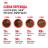 Royal Canin Mini Adult сухой корм для собак мелких пород